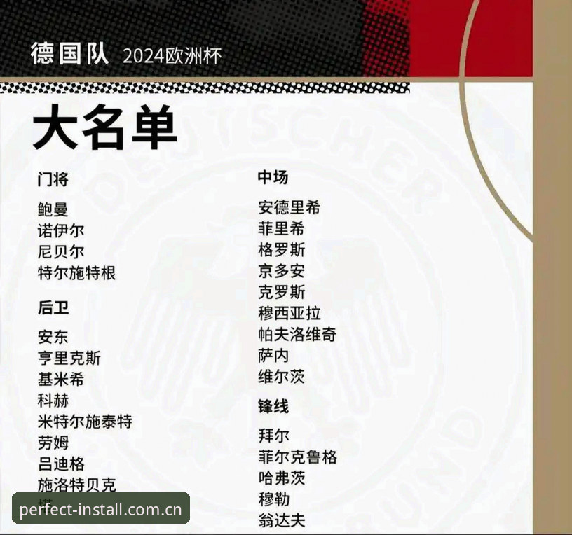 德国队26人世界杯名单深度解析：诺伊尔回归与新生代崛起的观赛指南